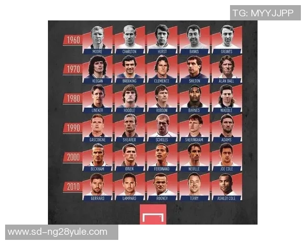 现代足球巨星的崛起与辉煌背后:他们如何定义时代足球风潮 现代足球巨星的崛起与辉煌背后:他们如何定义时代足球风潮